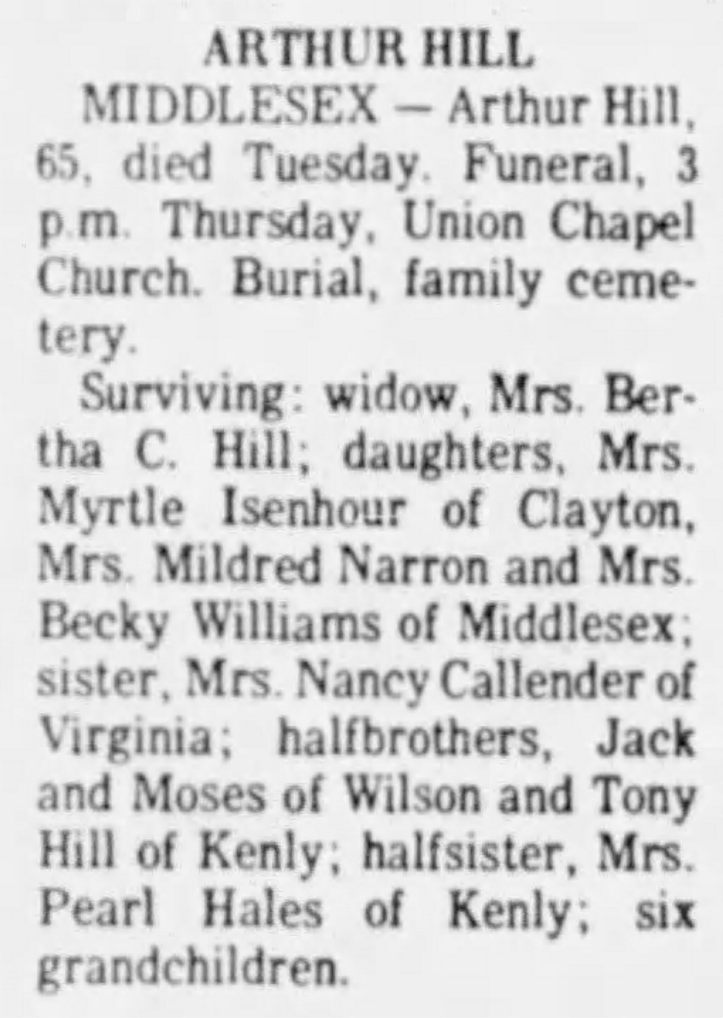 Arthur Hill's obituary: Middlesex, N.C. -- Arthur Hill, 65, died Tuesday. Funeral, 3 p.m. Thursday, Union Chapel Church. Burial, family cemetery. Surviving: widow, Mrs. Bertha C. Hill; daughters Mrs. Myrtle Isenhour of Clayton, Mrs. Mildred Narron and Mrs. Becky Williams of Middlesex; sister Mrs. Nancy Callender of Virginia; half-brothers, Jack and Moses of Wilson and Tony Hill of Kenly; half-sister, Mrs. Pearl Hales of Kenly; six grandchildren.