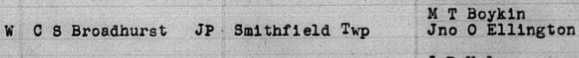 1924 Johnston County marriage registry entry for Resley Hill and Olga Davis (Part 2: Ceremony and Witnesses)