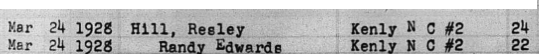 1928 Johnston County marriage registry entry for Resley Hill and Randy Edwards (Part 1: Groom and Bride details)
